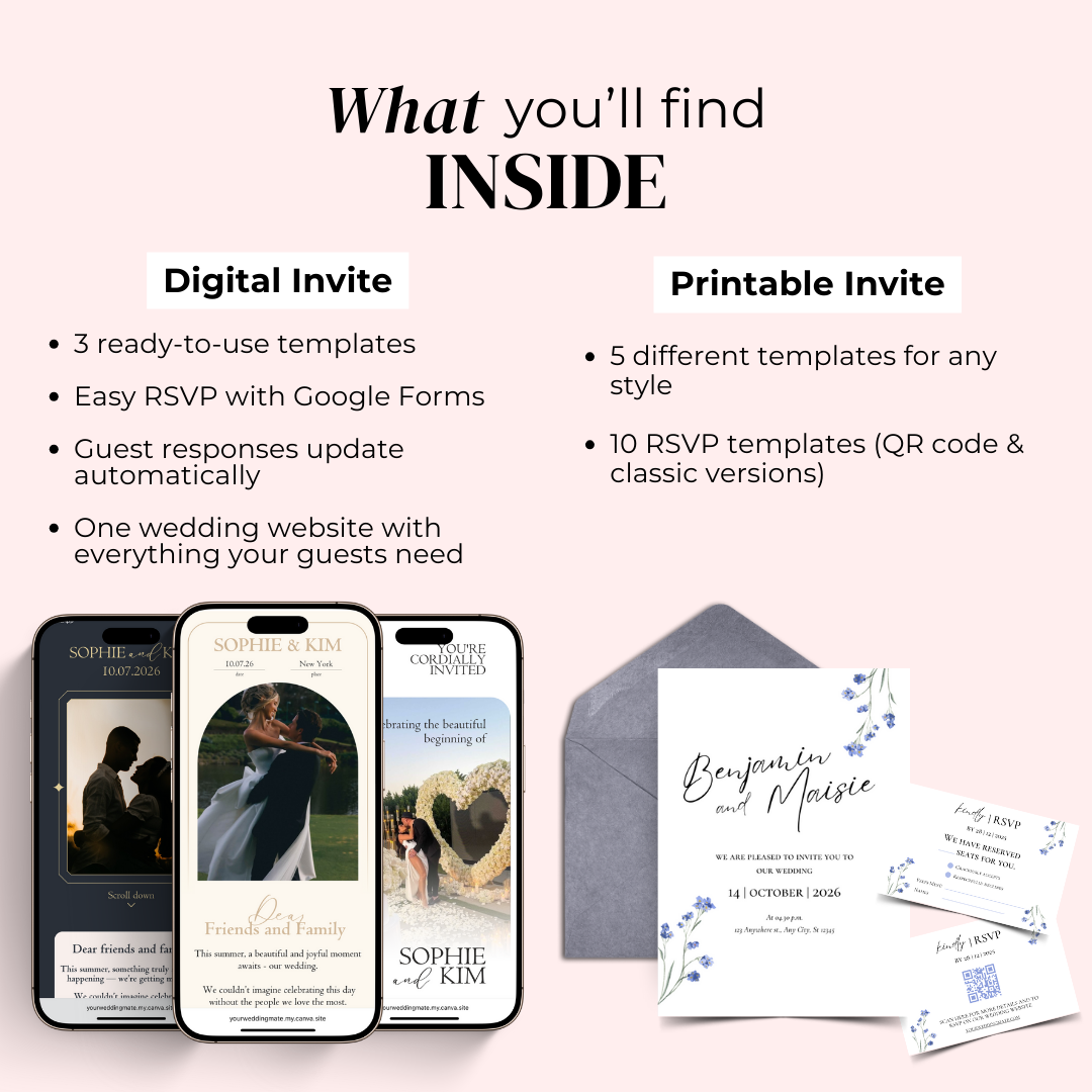 Your Wedding Invitations