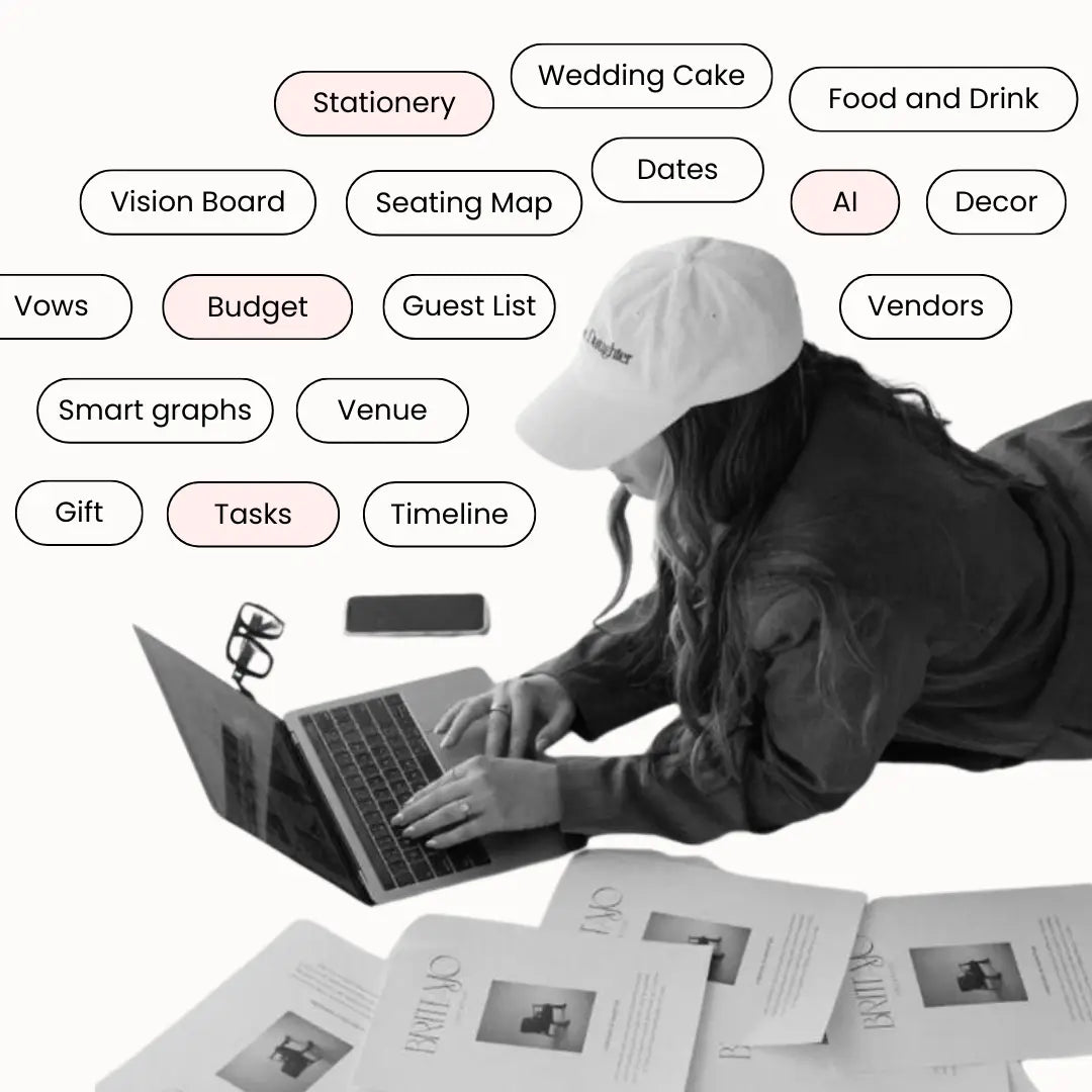 The #1 Digital Wedding Planner