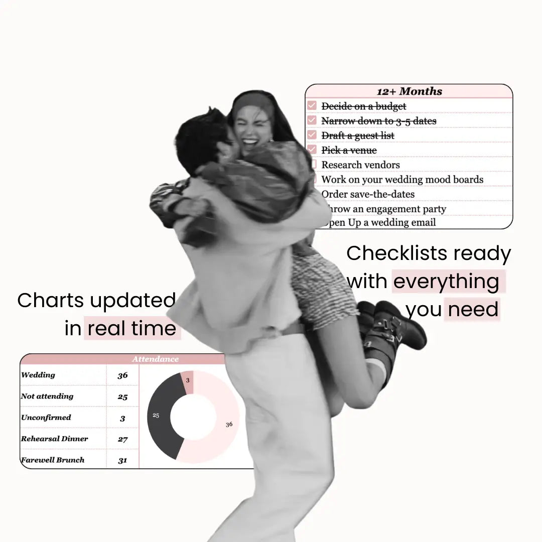 The #1 Digital Wedding Planner